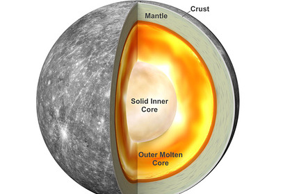 Предложена новая разгадка тайны ядра Меркурия