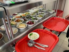 Переход на аутсорсинг общественного питания: стратегия эффективности